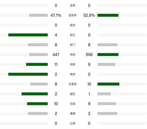 娱乐,资讯,C7娱乐,C7娱乐集团,C7,YULE游戏,C7,YULE集团,游戏系统商,C7,YULE官网,C7,YULE