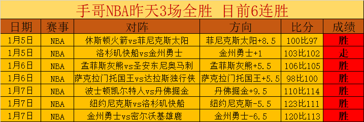 娱乐,产品,C7娱乐,C7娱乐集团,C7,YULE游戏,C7,YULE集团,游戏系统商,C7,YULE官网,C7,YULE