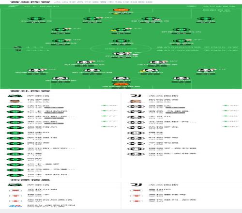郑凯木意外,踩踏王钰栋,脚踝全程记,C7娱乐集团,C7,YULE游戏,C7,YULE集团,游戏系统商,C7,YULE官网,C7,YULE