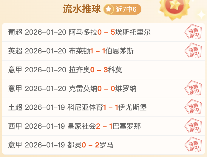 朱辰杰面部,骨折,恐影响其参,C7娱乐集团,C7,YULE游戏,C7,YULE集团,游戏系统商,C7,YULE官网,C7,YULE