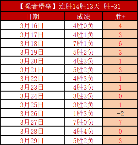 科斯塔离队,马竞,无约加盟新,C7娱乐集团,C7,YULE游戏,C7,YULE集团,游戏系统商,C7,YULE官网,C7,YULE