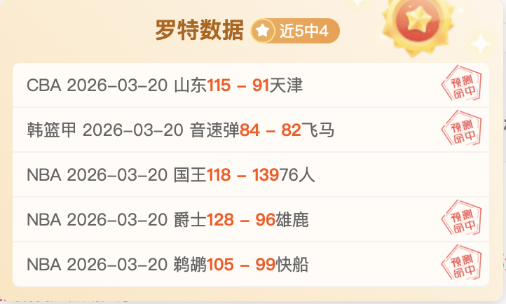 科斯塔离队,马竞,无约加盟新,C7娱乐集团,C7,YULE游戏,C7,YULE集团,游戏系统商,C7,YULE官网,C7,YULE