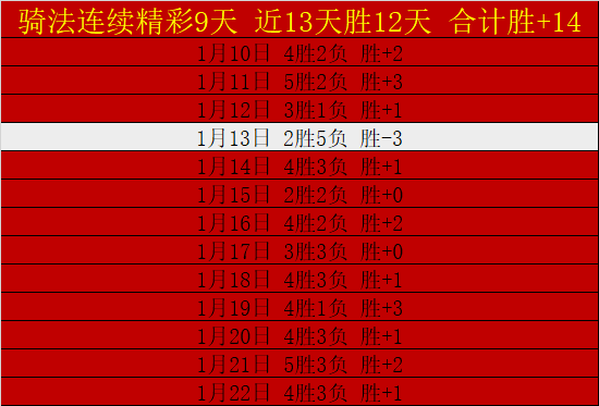 专家推荐,大乐透期号,分析,C7娱乐集团,C7,YULE游戏,C7,YULE集团,游戏系统商,C7,YULE官网,C7,YULE