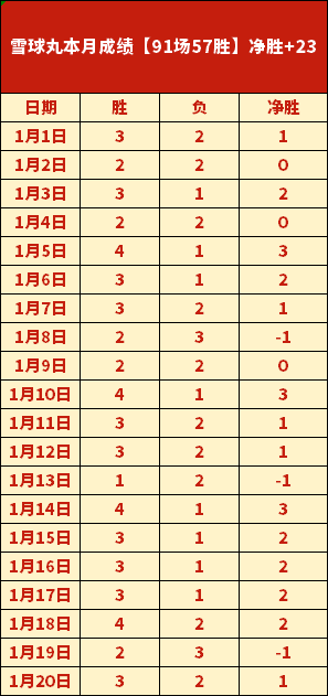 大乐透期号,专家推荐,质合分析前,C7娱乐集团,C7,YULE游戏,C7,YULE集团,游戏系统商,C7,YULE官网,C7,YULE