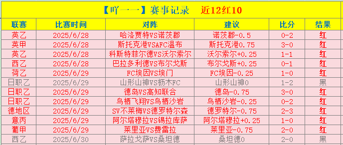 大乐透期号,专家质合分,析推荐,C7娱乐集团,C7,YULE游戏,C7,YULE集团,游戏系统商,C7,YULE官网,C7,YULE