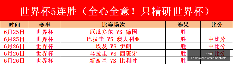 独家推荐每,日胜负篮球,一场信心赛,C7娱乐官网,C7娱乐App,C7娱乐互动,C7娱乐平台,C7娱乐登录