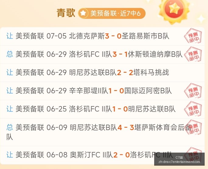 数据深度解,狂热队对决,女武神队,C7娱乐官网,C7娱乐App,C7娱乐互动,C7娱乐平台,C7娱乐登录