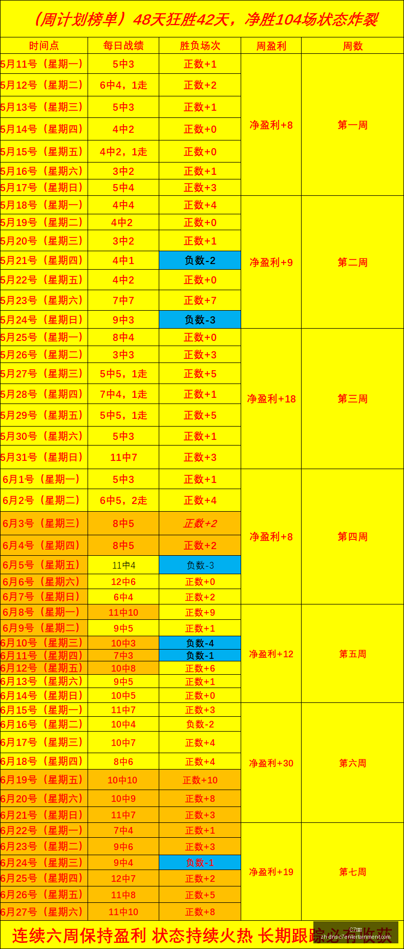 河南对阵海,牛首发阵容,外援对决,C7娱乐官网,C7娱乐App,C7娱乐互动,C7娱乐平台,C7娱乐登录