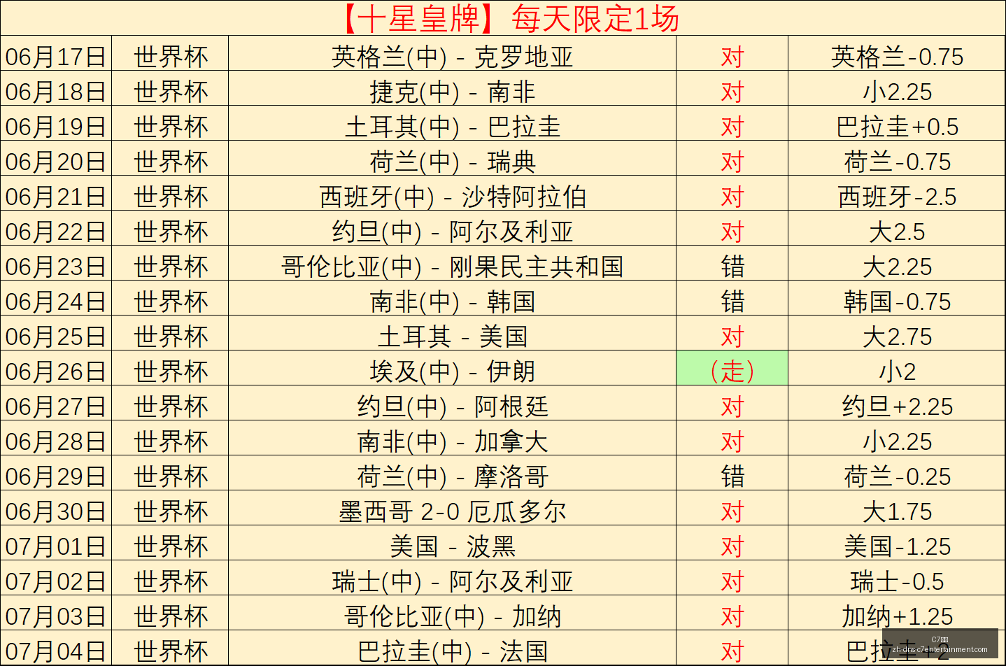 决赛深度解,析全面赛事,回顾,C7娱乐官网,C7娱乐App,C7娱乐互动,C7娱乐平台,C7娱乐登录