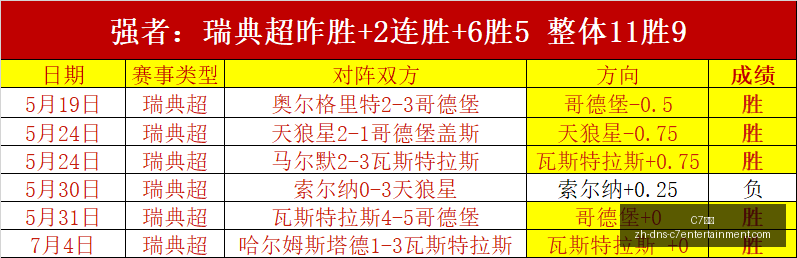 智利甲焦点,科洛科洛,赛事前瞻,C7娱乐官网,C7娱乐App,C7娱乐互动,C7娱乐平台,C7娱乐登录