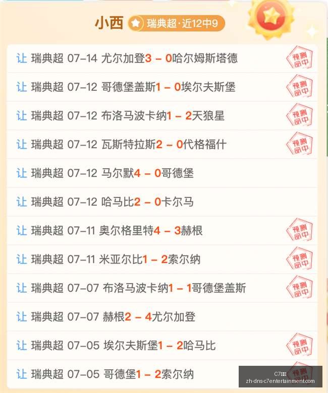 五连胜爆发,负冲榜大战,C7娱乐,C7娱乐官网,C7娱乐App,C7娱乐互动,C7娱乐平台,C7娱乐登录