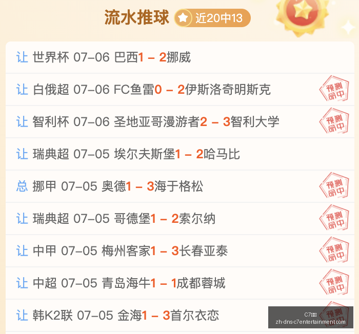 篮球盛宴连,中两场十星,赛事,C7娱乐官网,C7娱乐App,C7娱乐互动,C7娱乐平台,C7娱乐登录