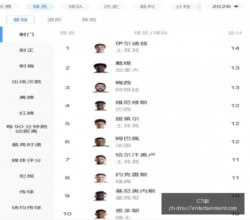 拜仁门神团,既是竞争对,手也是战友,C7娱乐官网,C7娱乐App,C7娱乐互动,C7娱乐平台,C7娱乐登录