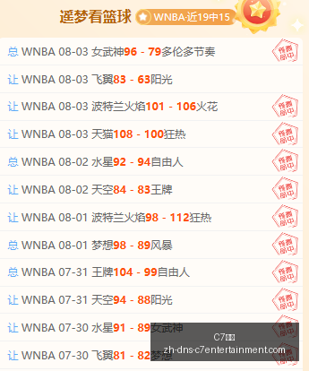 独家,稳定发挥攻,略指南,C7娱乐官网,C7娱乐App,C7娱乐互动,C7娱乐平台,C7娱乐登录