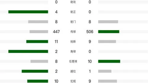 C7娱乐 资讯 091120 o0y
