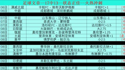 帕爾默鎖定2025歐洲杯英格蘭主力之位：德比戰將鎮守先發！