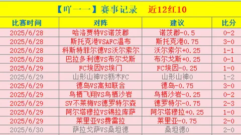 大乐透期号专家质合分析推荐：意甲莱切VS亚特兰大