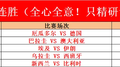 独家推荐每日胜，C7娱乐平台，负篮球一场信心赛事精选