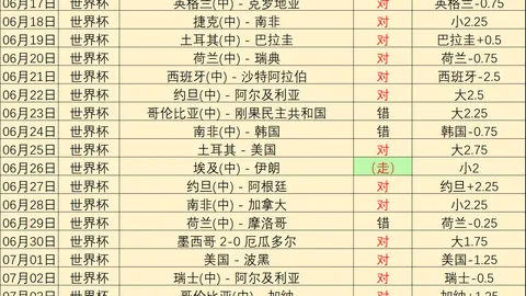 决赛深度解析全面赛事回顾：得分榜胜负关键