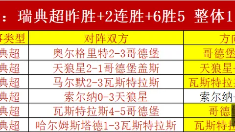 智利甲焦点战：科洛科洛08_30赛事前瞻，不容错过的精彩对决