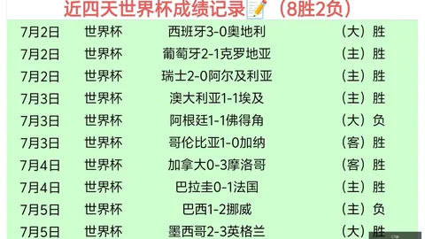 南美杯三球优势下的神秘比分