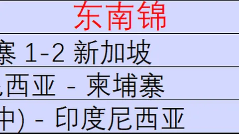 巴黎未来之星C7娱乐平台：铃木彩艳，转会后外租动向解析